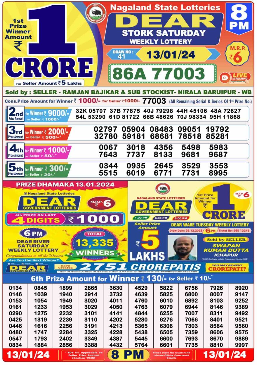 Lottery Result Today January 13, 2024