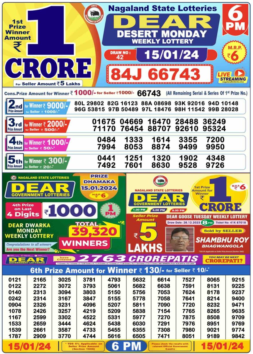 Lottery Result Today January 15, 2024