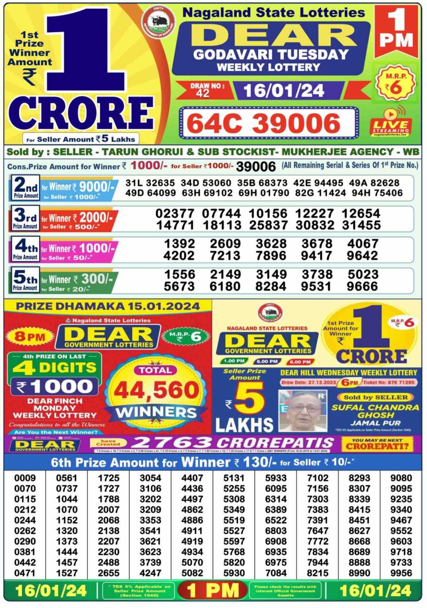 Lottery Result Today January 16, 2024