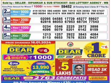 Lottery Result Today January 16, 2024