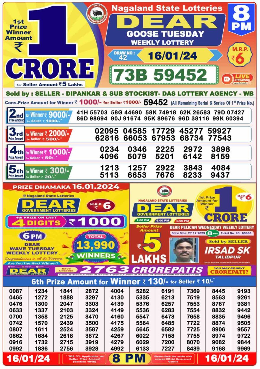 Lottery Result Today January 16, 2024