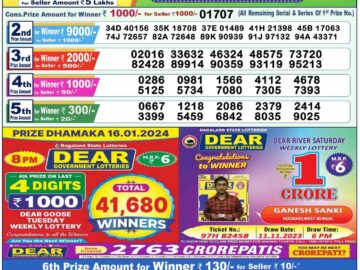 Lottery Result Today January 17, 2024