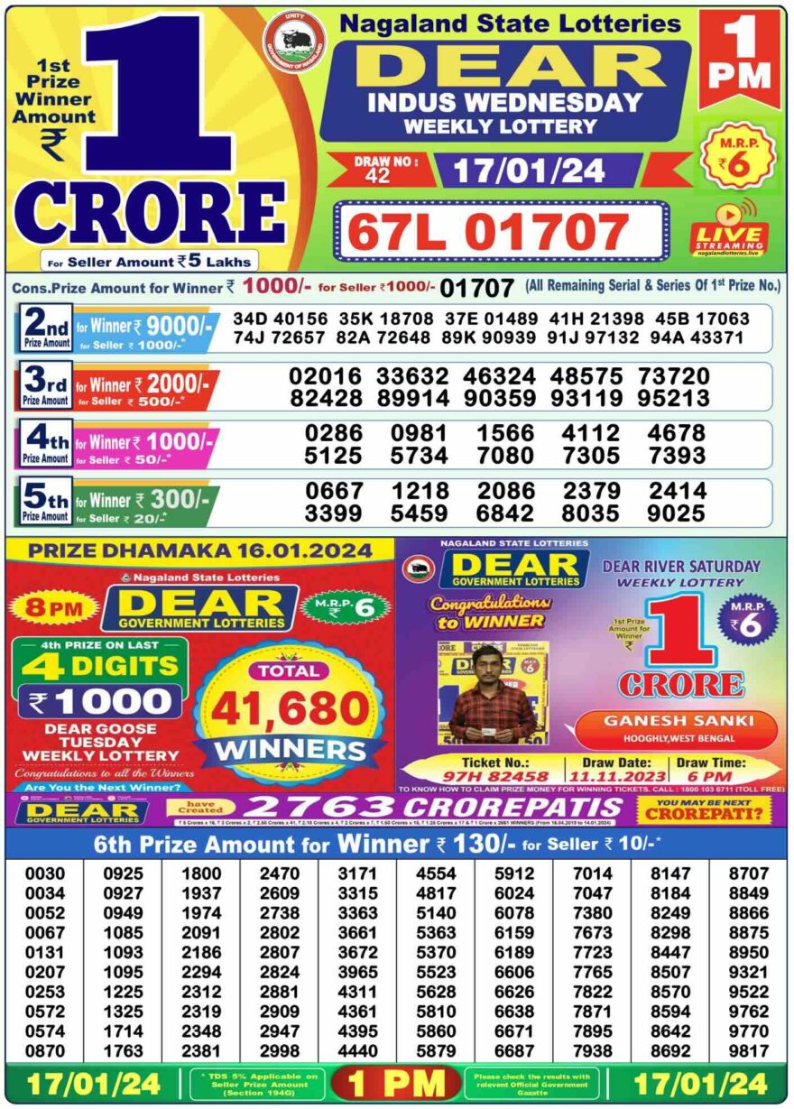 Lottery Result Today January 17, 2024