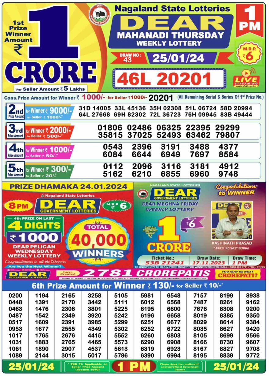 Lottery Result Today January 25, 2024