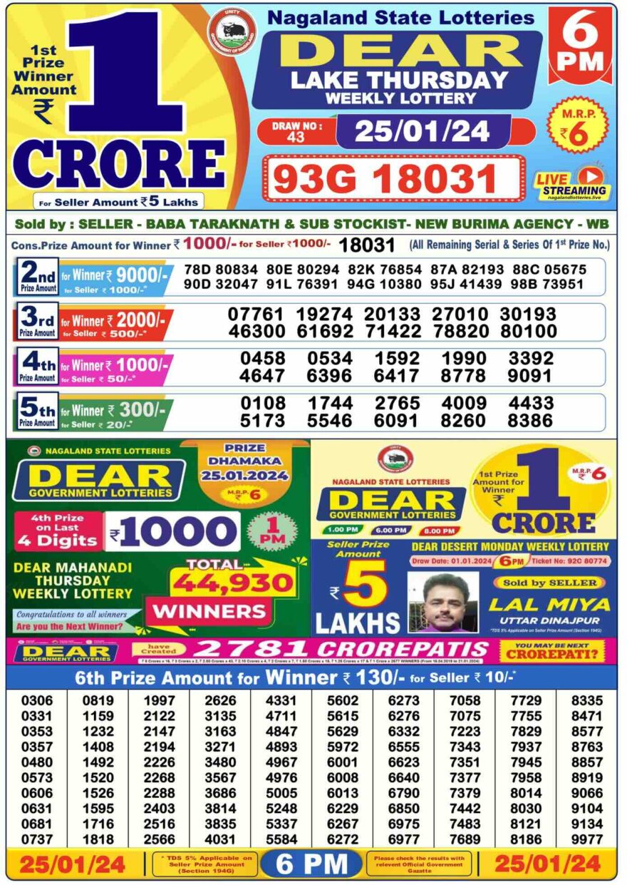 Lottery Result Today January 25, 2024