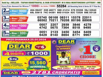 Lottery Result Today January 25, 2024