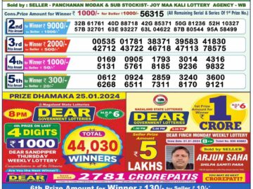 Lottery Result Today January 27, 2024