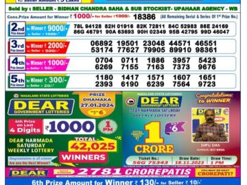 Lottery Result Today January 27, 2024