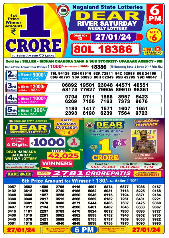 Lottery Result Today January 27, 2024