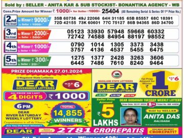 Lottery Result Today January 27, 2024