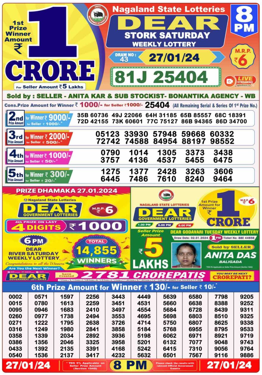 Lottery Result Today January 27, 2024