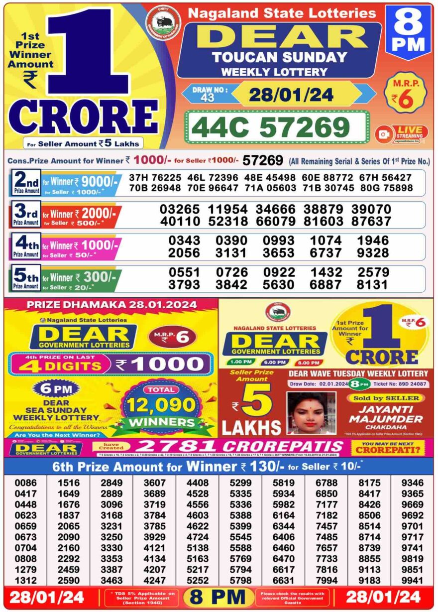 Lottery Result Today January 28, 2024