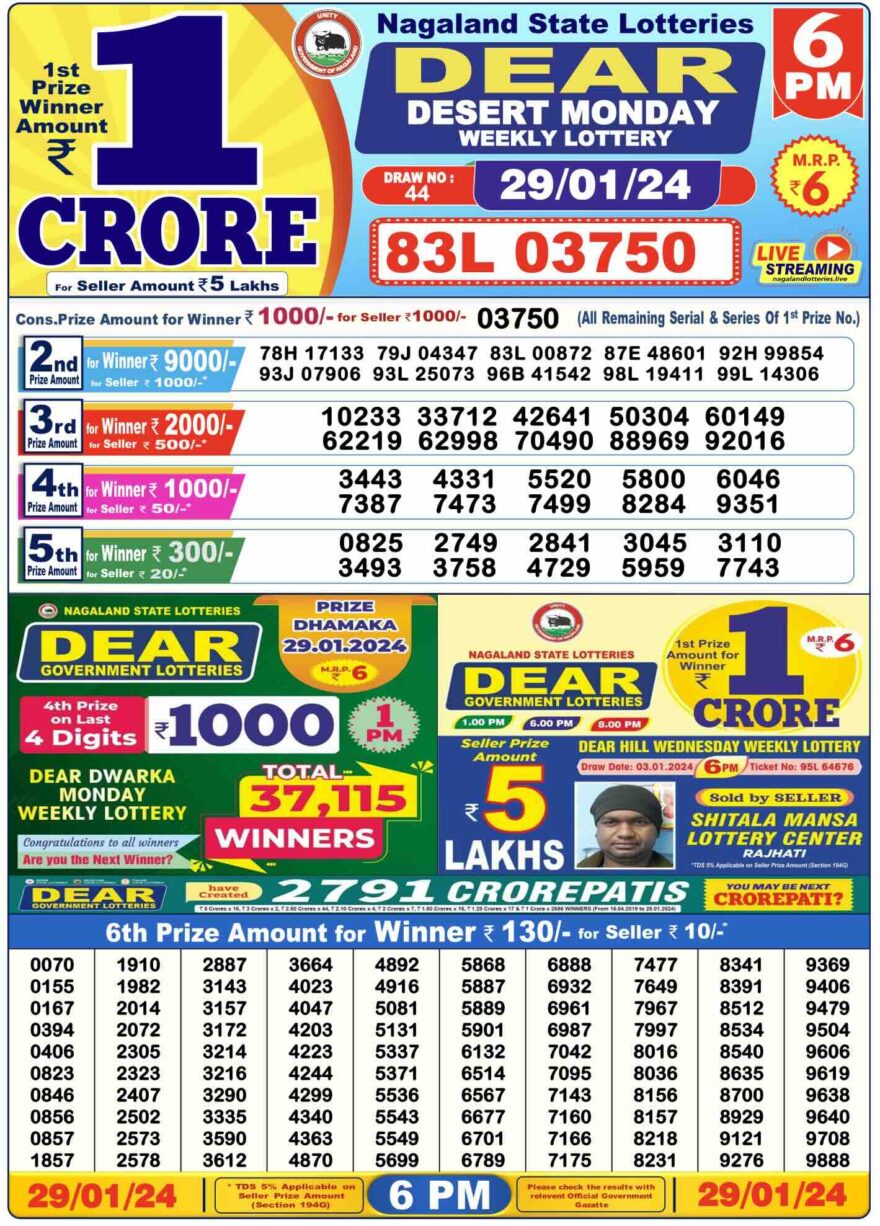 Lottery Result Today January 29, 2024