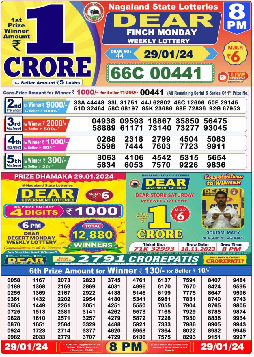 Lottery Result Today January 29, 2024