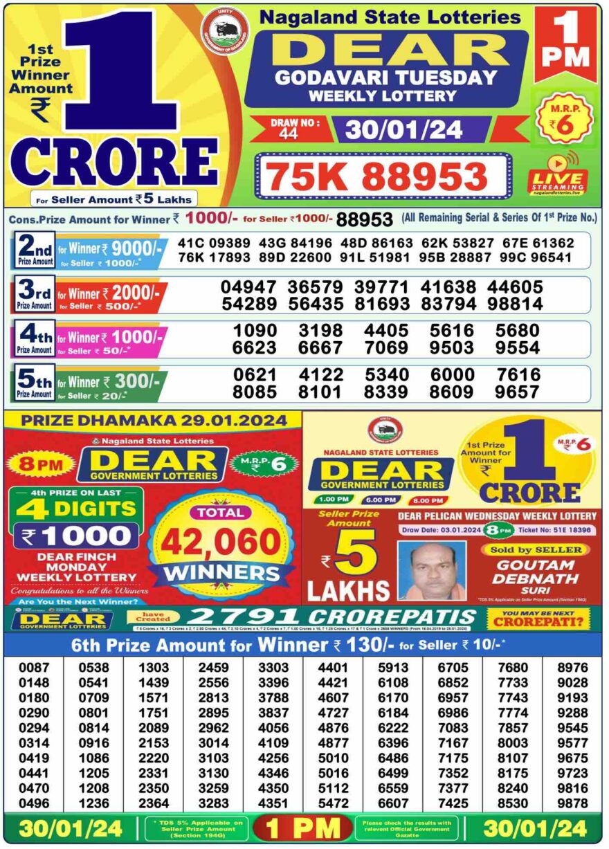 Lottery Result Today January 30, 2024