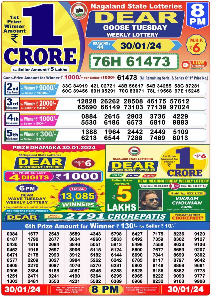 Lottery Result Today January 30, 2024