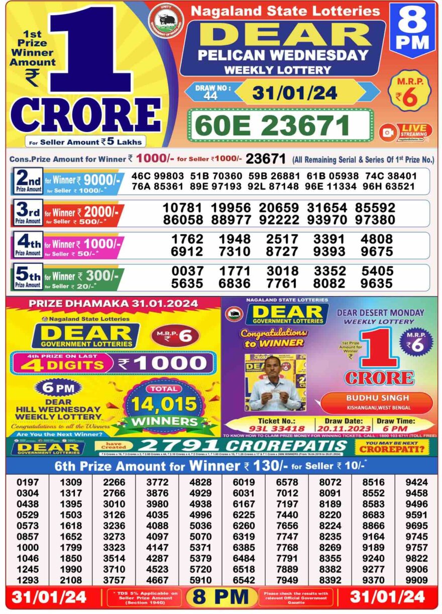 Lottery Result Today January 31, 2024