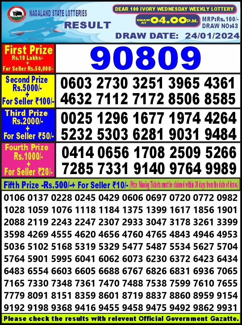 Lottery Result Today January 24, 2024