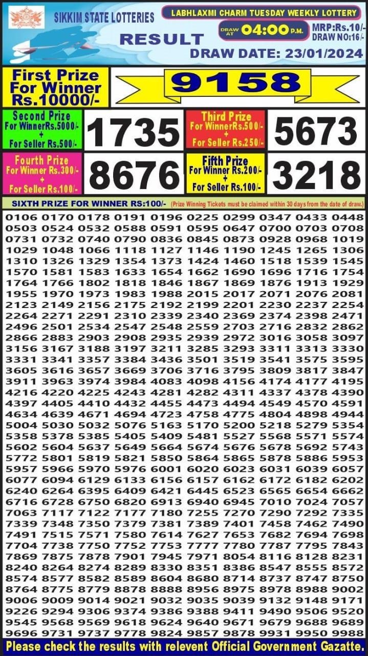 Lottery Result Today January 23, 2024