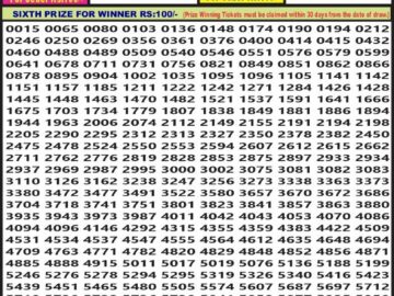 Lottery Result Today January 22, 2024