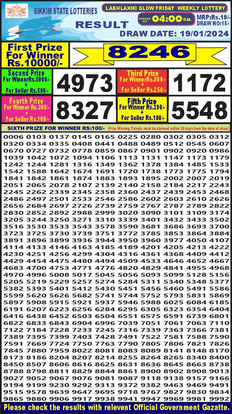 Lottery Result Today January 19, 2024