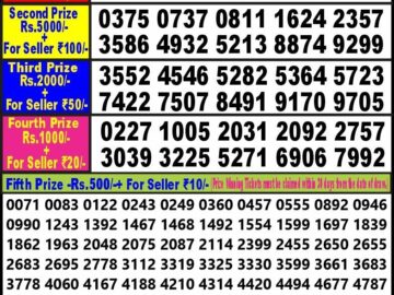 Lottery Result Today January 19, 2024