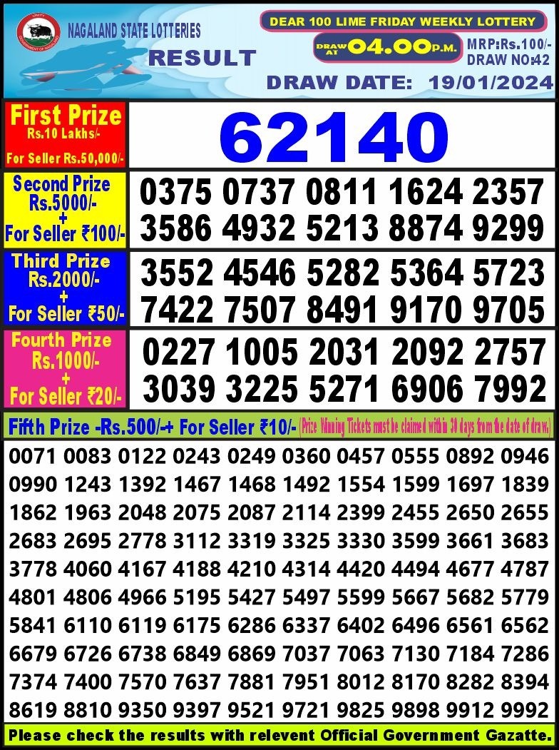 Lottery Result Today January 19, 2024