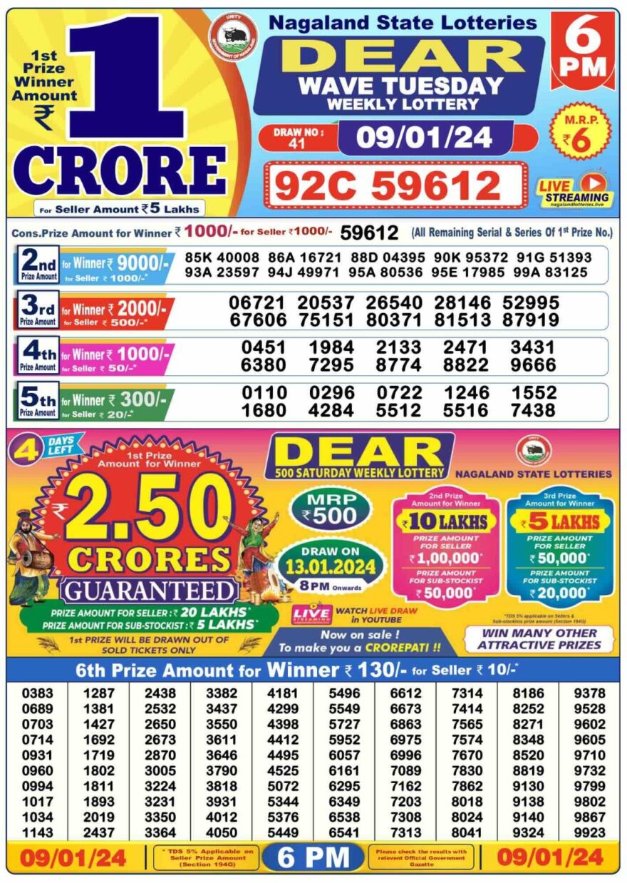 Lottery Result Today January 9, 2024