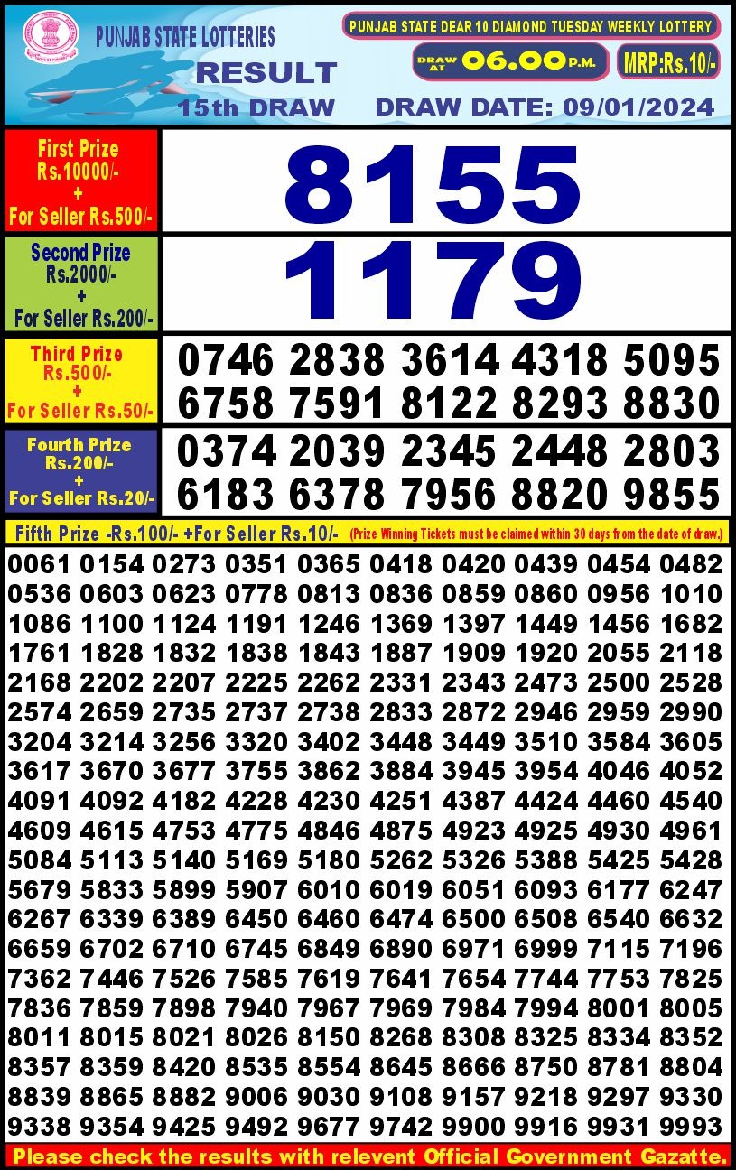 Lottery Result Today January 9, 2024