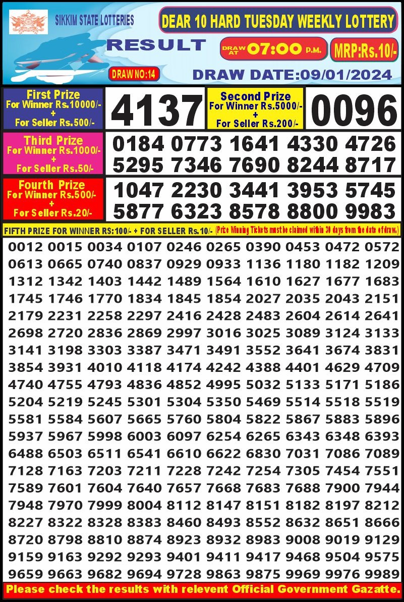 Lottery Result Today January 9, 2024