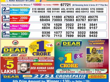 Lottery Result Today January 9, 2024