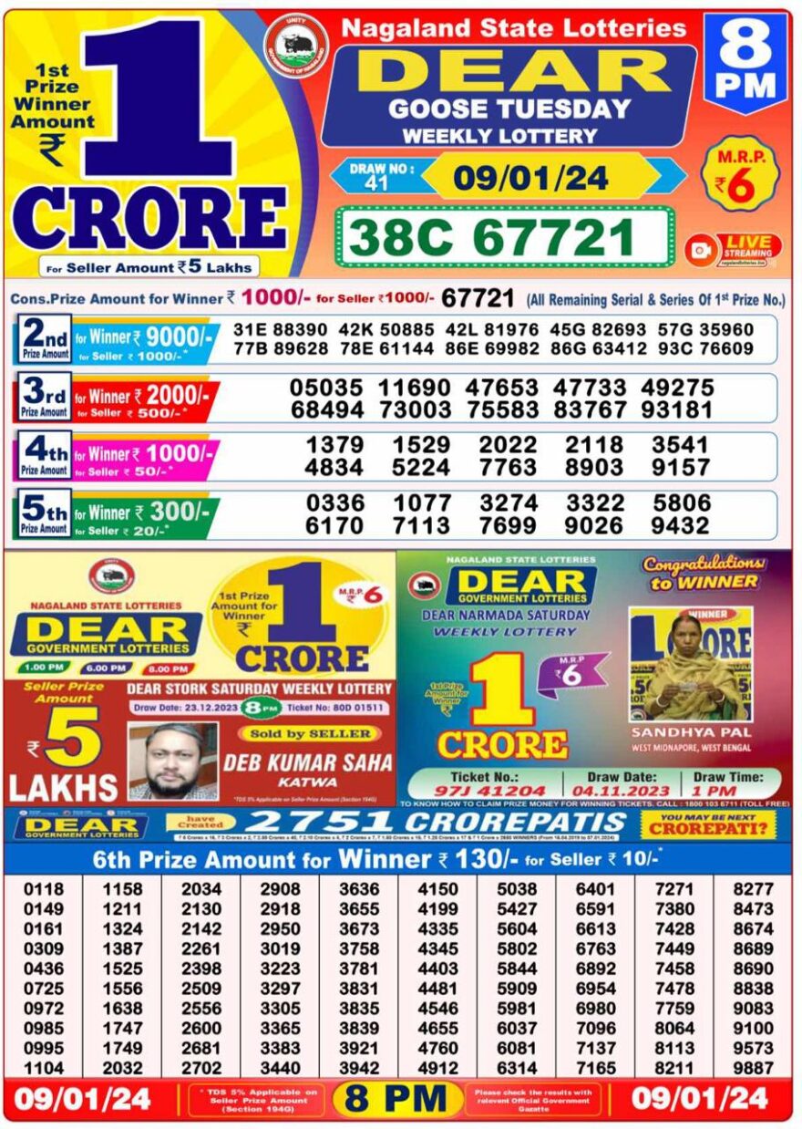 Lottery Result Today January 9, 2024