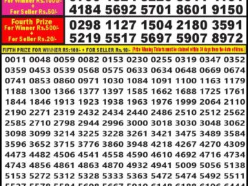 Lottery Result Today January 10, 2024