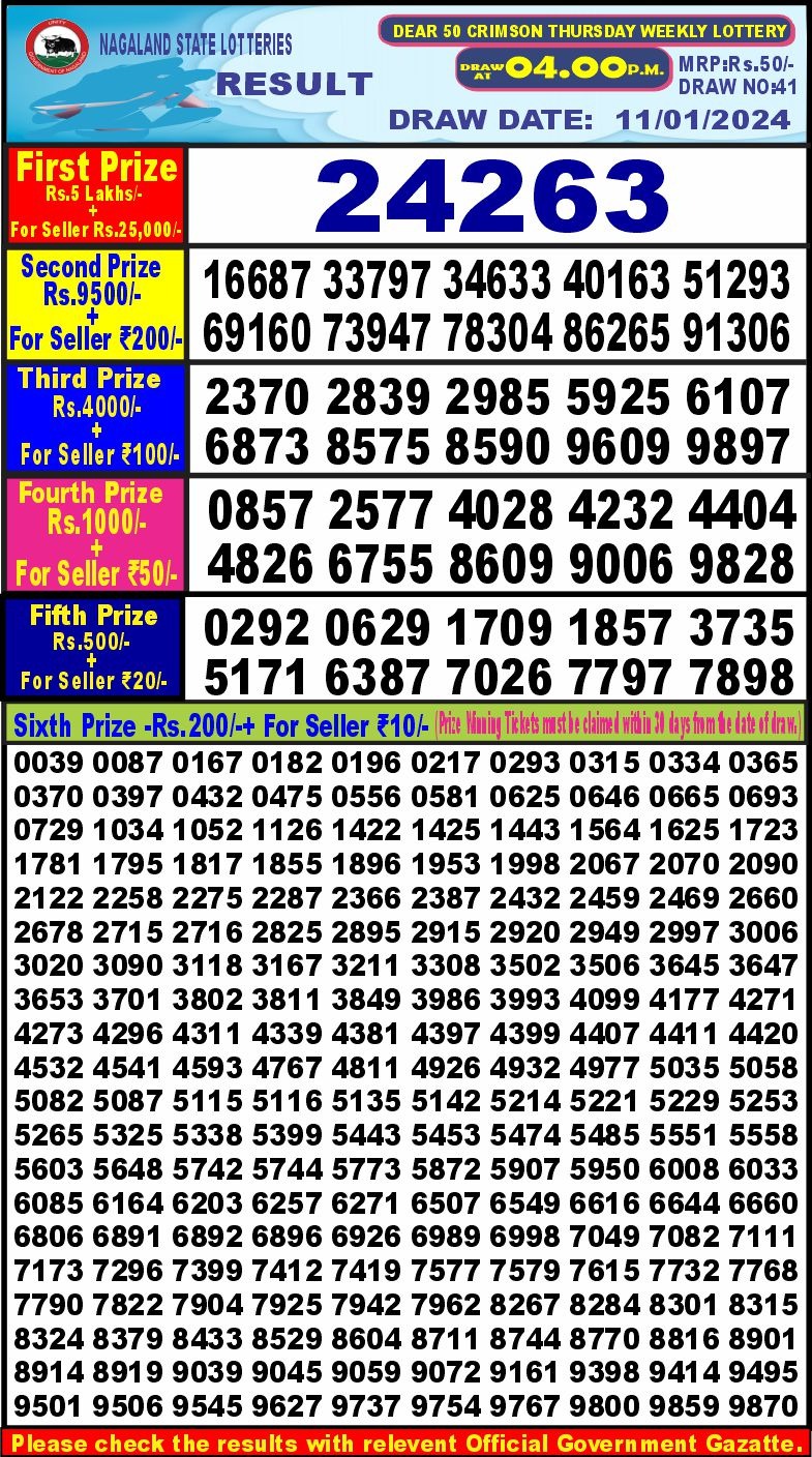 Lottery Result Today January 11, 2024