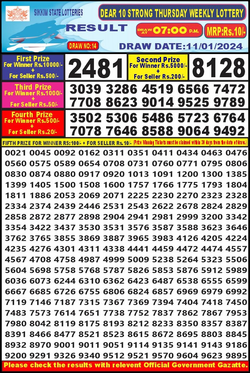 Lottery Result Today January 11, 2024