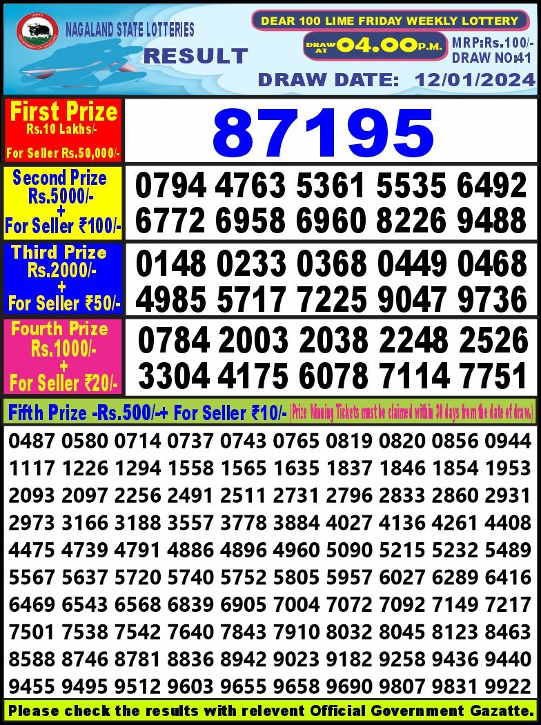 Lottery Result Today January 12, 2024