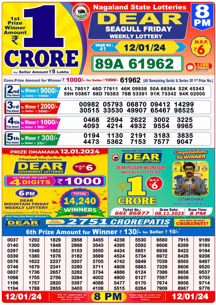 Lottery Result Today January 12, 2024