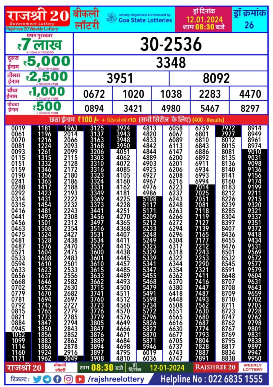 Lottery Result Today January 12, 2024