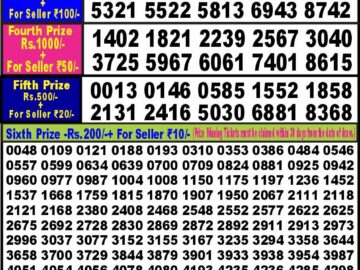 Lottery Result Today January 13, 2024