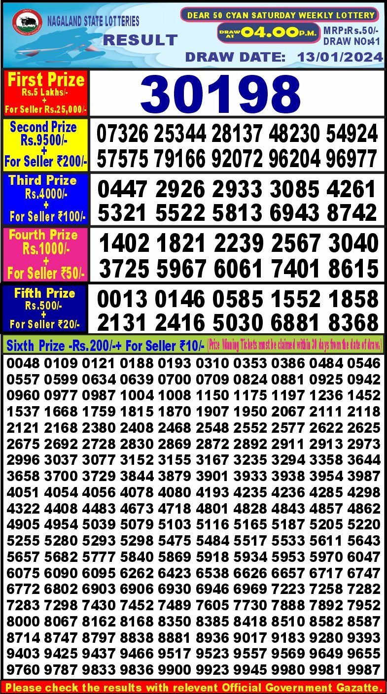 Lottery Result Today January 13, 2024