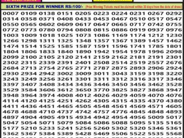 Lottery Result Today January 13, 2024