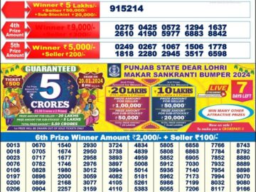 Lottery Result Today January 13, 2024