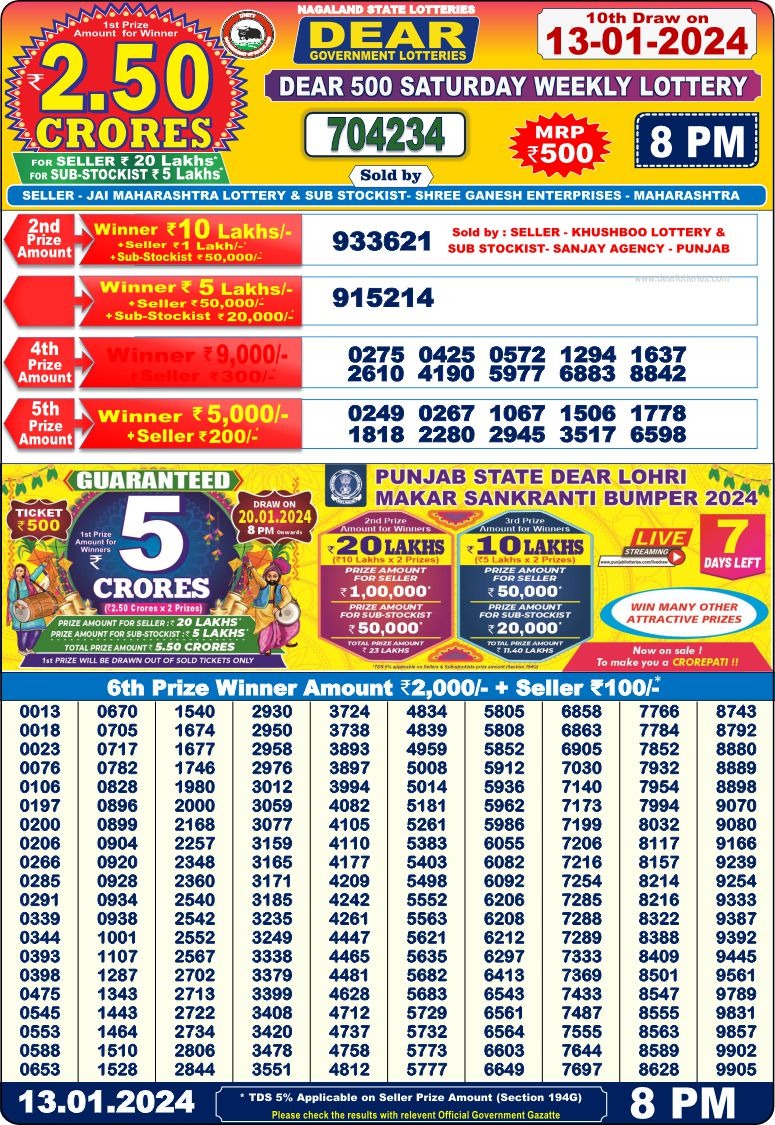 Lottery Result Today January 13, 2024