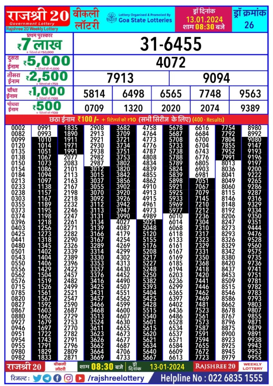 Lottery Result Today January 13, 2024