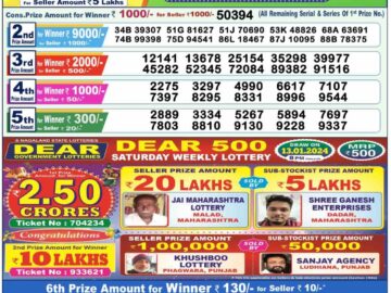 Lottery Result Today January 14, 2024