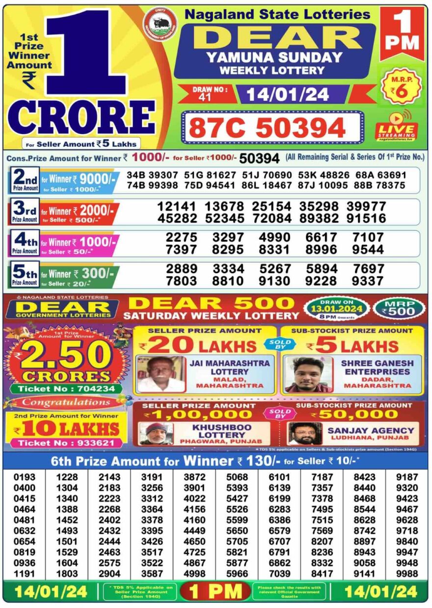 Lottery Result Today January 14, 2024