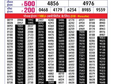 Lottery Result Today January 14, 2024