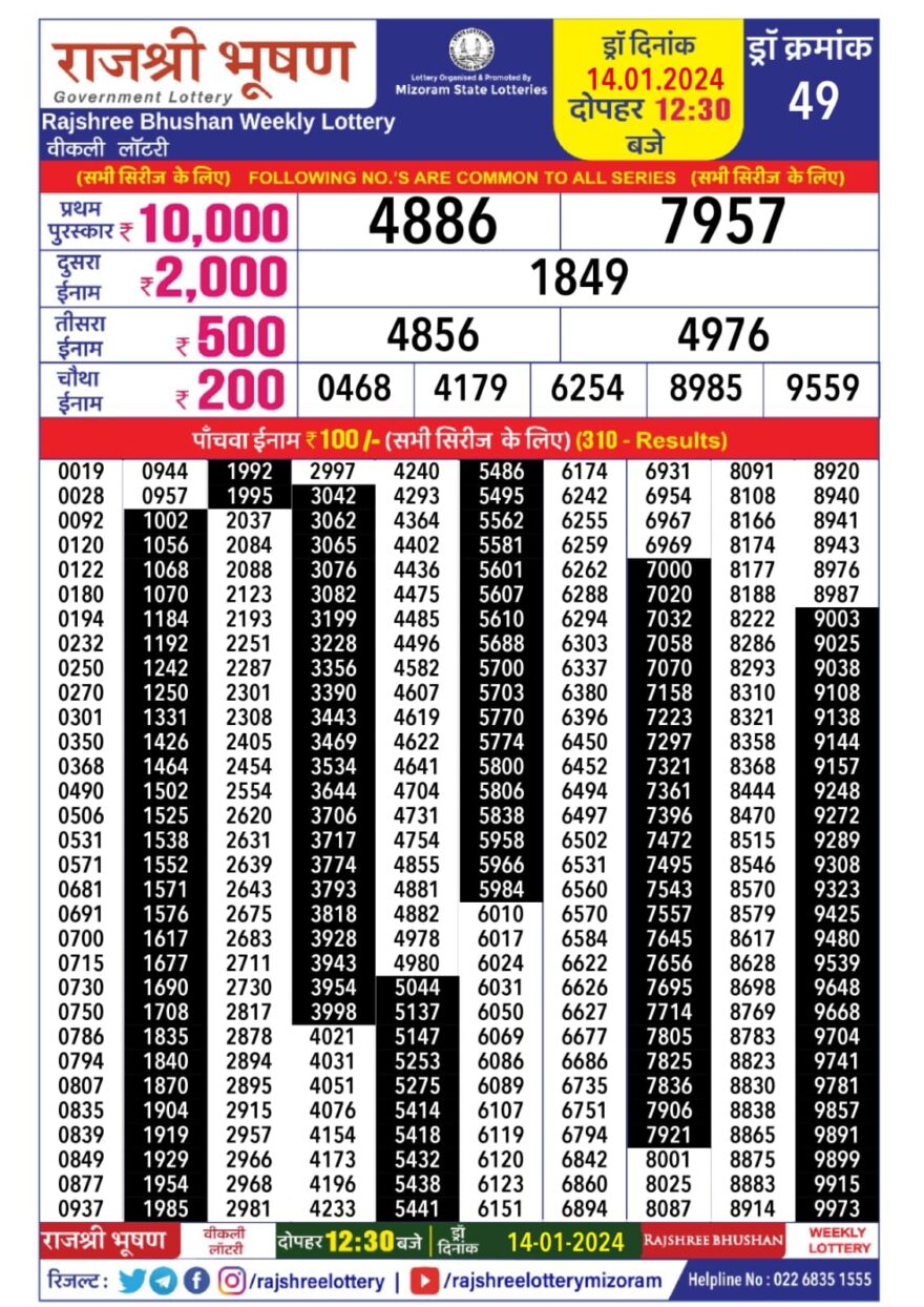 Lottery Result Today January 14, 2024