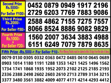 Lottery Result Today January 14, 2024