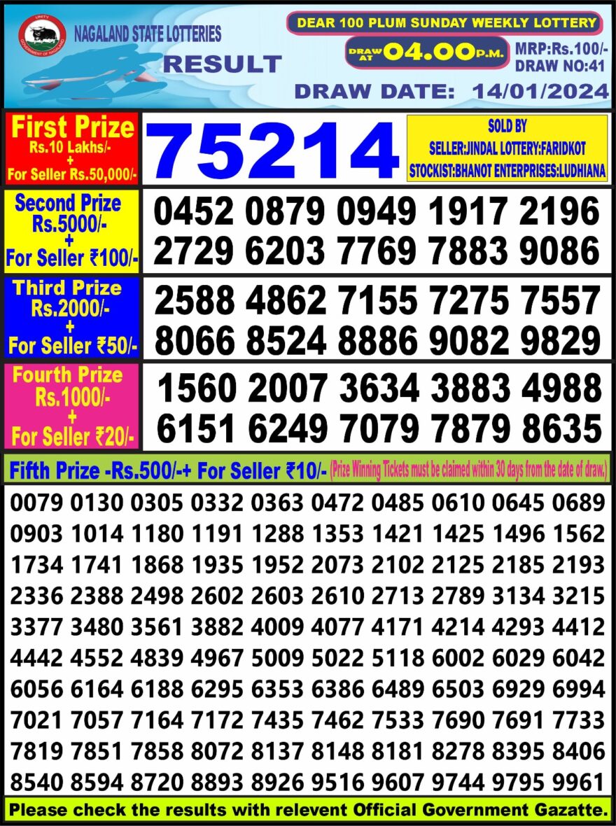 Lottery Result Today January 14, 2024